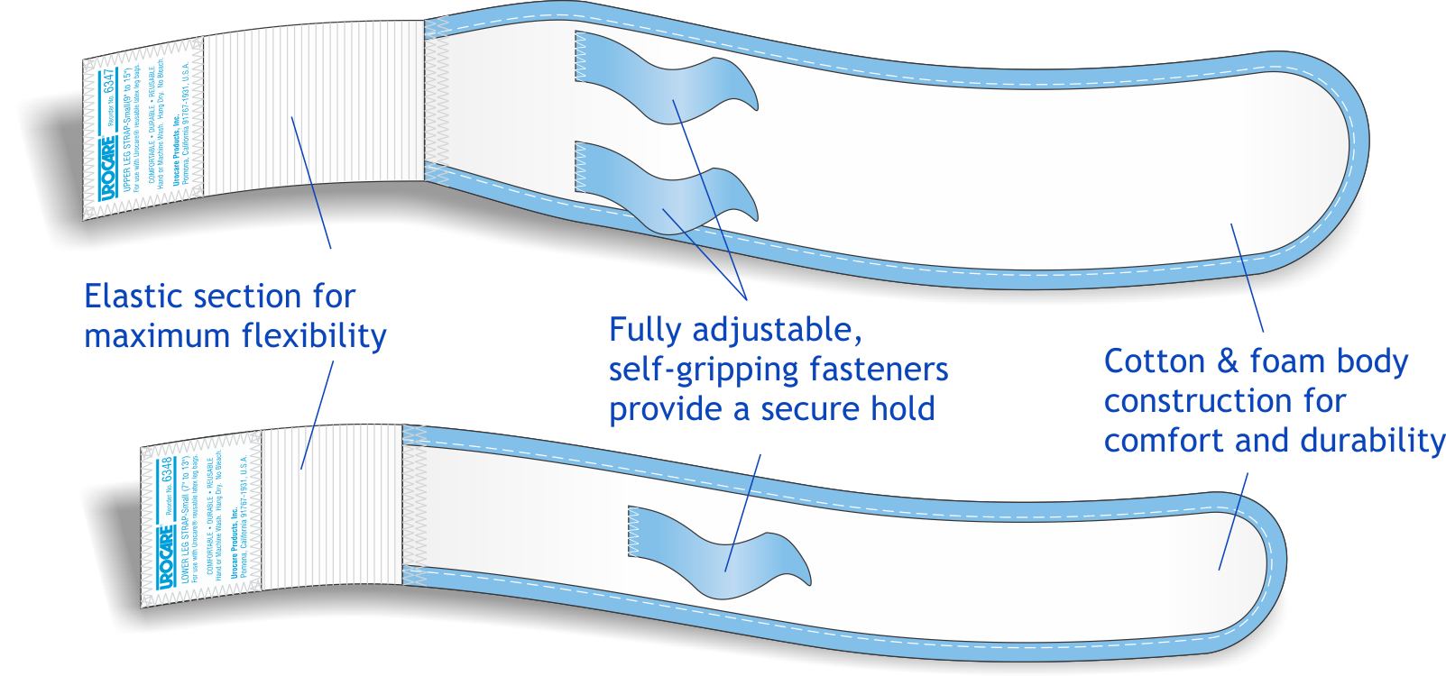 Urocare® Fabric Leg Strap Kit (6347 & 6348), Small