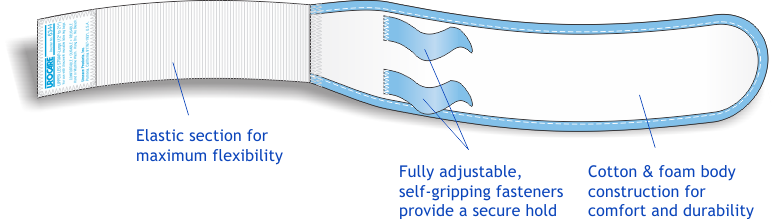 Urocare® Fabric Upper Leg Bag Strap, Large 12-21" Diameter