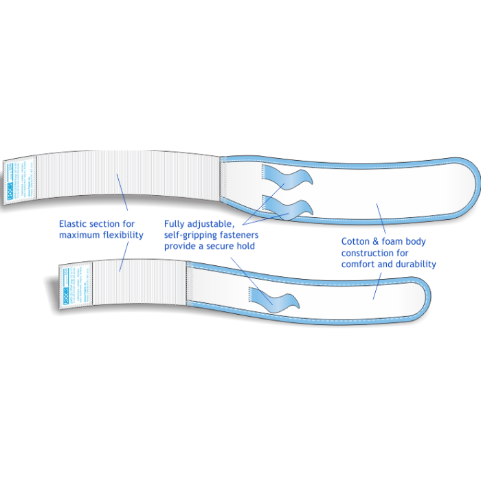 Urocare® Fabric Upper Leg Bag Strap, Small, 9-16" Diameter